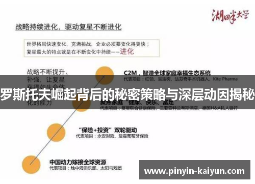 罗斯托夫崛起背后的秘密策略与深层动因揭秘