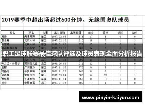 职工足球联赛最佳球队评选及球员表现全面分析报告