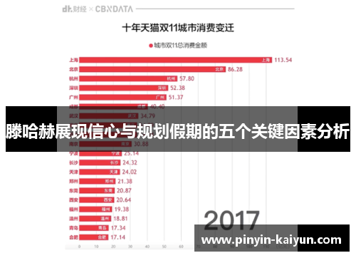 滕哈赫展现信心与规划假期的五个关键因素分析