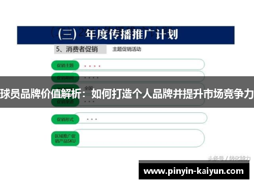 球员品牌价值解析：如何打造个人品牌并提升市场竞争力